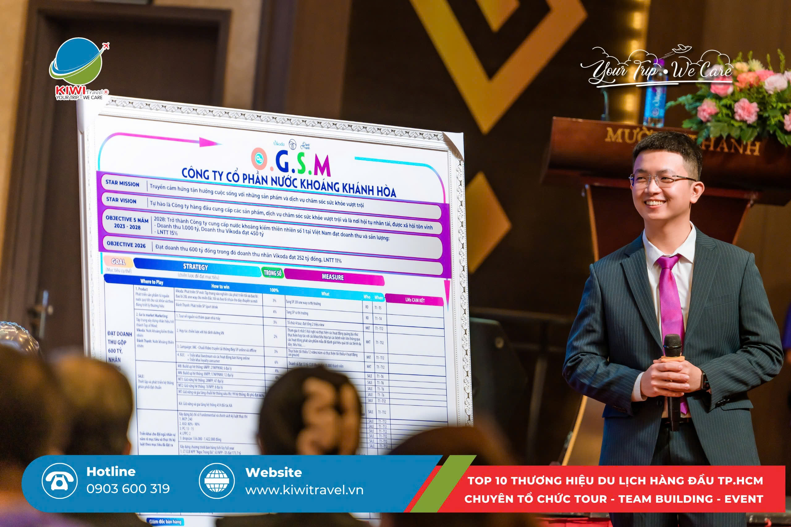 KIWI TRAVEL x VIKODA | “ROLL OUT OGSM - VINH QUANG NGỌC TRONG ĐÁ” 